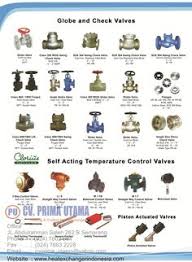 It is the one that is used to cut any type the pipe bender will come in handy. Pipes