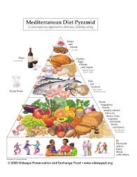 the mediterranean diet goes gluten free