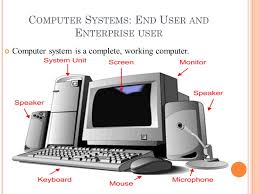 Computer system validation (csv) is the process of establishing documented evidence that a computerized system will consistently perform. Computer Hardware 1 Computer System End User Enterprises Computing 2 Computer Peripherals Input Output Storage Ppt Download