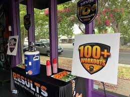 RESULTS TRANSFORMATION CENTER