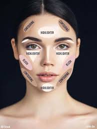 Pin By Opri Karoliina On Paivameikki In 2020 Contour Makeup Makeup Tips Makeup For Beginners