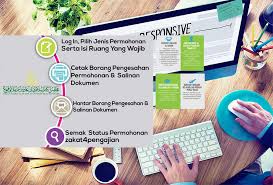 We did not find results for: Zakat4pengajian Majlis Ugama Islam Dan Adat Resam Melayu Pahang