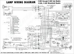 2016 ford f250 wiring diagram free download wiring … Ford F 250 Remote Start Wiring Diagram Free Picture Site Wiring Diagrams Reaction