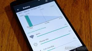 Battery the battery is arguably one of the most popular battery saving apps for android devices. 5 Best Battery Saver Apps For Android And Other Ways Too