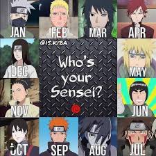 Naruto S My Sensei Who S Urs Naruto Shippuden Characters Naruto Comic Naruto Shippuden Anime