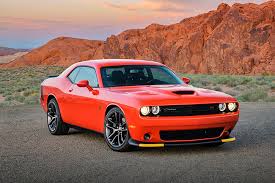 Image result for Omaha Orange 2023 Dodge