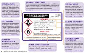 Chemical environmental hazards are those hazards bound to the properties of hazardous chemicals. Globally Harmonized System Ghs From Labelmaster