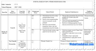 Contoh soal seni budaya kelas 1 sd/mi semester 1 dan 2. Jurnal Kelas 5 Sd Mi Semester 2 Dan 1 K13 Revisi 2017 Soal Terbaru