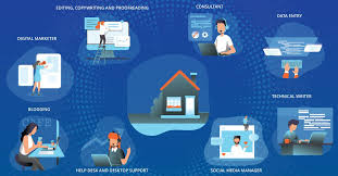 8 Tech Related Work From Home Jobs You Can Do Online Work From Home Jobs Working From Home Home Jobs