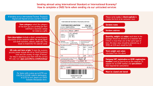 There is no universally accepted address format. Help With Customs And Sending Items Abroad