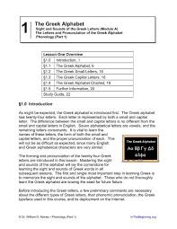 Greek alphabet, writing system developed in greece about 1000 bce that became. The Greek Alphabet Its Letters And Sounds Part 1 Kultura Antyczna