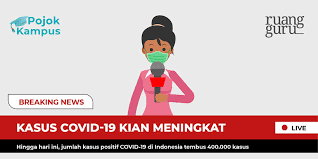 Jika kita lupa akan membaca doa sebelum makan maupun minum hendaklah kita juga berdoa. Latihan Soal Tryout Utbk 1 Tahun 2021 Tps Pengetahuan Umum