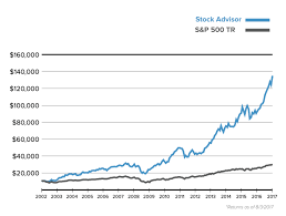 Disclosed Vidant My Chart Login Caromont Mychart Caromount