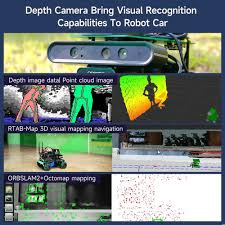 Image result for opencv depth map