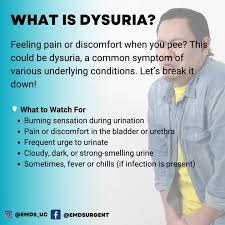 Image result for Dysuria