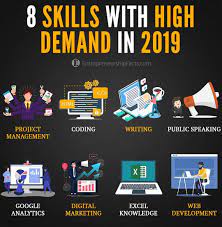 Business Entrepreneur Facts On Instagram Those Who Complain That You Don T Have Money To Business Skills Business Motivation Business Ideas Entrepreneur