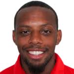 Anthony Jeffrey Stats, Form Index and Match Ratings