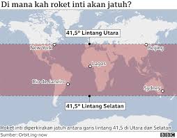 Ini adalah kegagalan kedua dalam. 6snsfdsozocscm