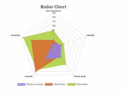 Https Encrypted Tbn0 Gstatic Com Images Q Tbn And9gcqbatdep 5y Qsdttet3kbbfdmqorx6lllsoq Usqp Cau
