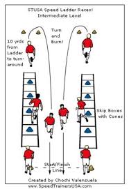 Agility Ladder Drills Google Search Soccer Drills Soccer Workouts Baseball Workouts