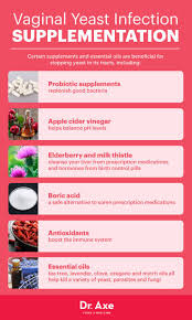 Pin On Healthy Tips