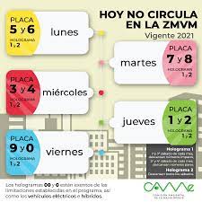 El hoy no circula fue aplicado como una medida para evitar el incremento de contagios en los municipios de hidalgo sin embargo miles de personas. Hoy No Circula Jueves 10 De Junio Que Terminacion De Placas Descansa En Cdmx Y Edomex Marca