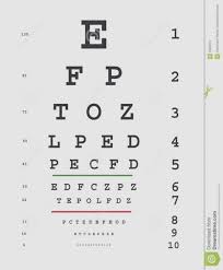 dmv vision test chart best picture of chart anyimage org