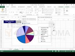 Andern Sie Die Farbe Im Aktuellen Kreisdiagramm Wie Folgt Speicher Ram Auf Schwarz Youtube