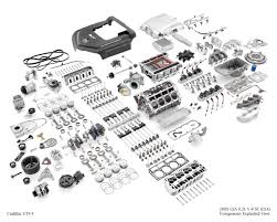 General motors 4.3 l powertrain generator models: 3 8 Liter Gm Engine Diagram Wiring Diagram Power Support A Power Support A Immobiliareoikia It