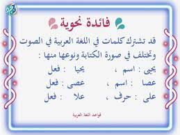pin by nooor alajme on قواعد arabic language islam facts arabic lessons