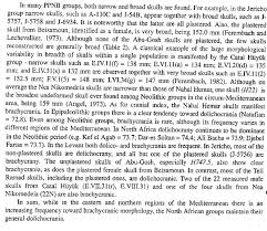 Egyptsearch Forums Cranial Indices In The Ancient Near East