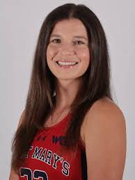 2025 Women's Beach Volleyball Roster