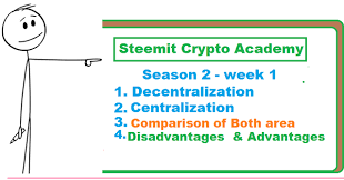Crypto currencies that utilize proof of capacity, also known as proof of space, use hard drive mining to validate new blocks. Steemit Crypto Academy Season 2 Week 1 Decentralized And Centralized System Advantages Disadvantages And Which One Is Best For Business Dclick