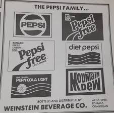 Image result for Black 1983 Caloric