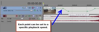 How To Slow Down High Frame Rate Video Using Sony Vegas Pro Let me know what i should do a tutorial on next!! high frame rate video using sony vegas pro