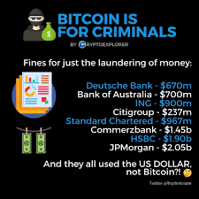 Bitcoin Is Just For Criminals Avoid Getting Scammed Link On Our Profile Join The In 2020 Bitcoin Cryptocurrency Money Mindset