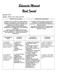 Juegos para niños de nivel inicial: Modelo Planificacion Diagnostico Nivel Inicial Y Primaria Ed Musical Pdf Ritmo Folklore