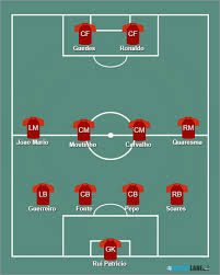 Argentina was as well as uruguay vs. Uruguay Vs Portugal Predictions Betting Tips Match Preview