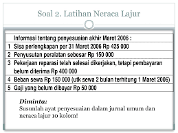 Soal pilihan ganda dan jawabannya, akuntansi perusahaan jasa Ppt Soal 1 Latihan Neraca Lajur Powerpoint Presentation Free Download Id 3859822