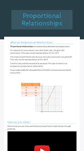 Proportional relationship worksheets 7th grade. Proportional Relationships Interactive Worksheet By Meghann Urewicz Wizer Me