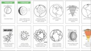 The earth is about 7,926 miles (12,756 km) in diameter. Links Ideas Cycle 1 Week 13 Layers Of The Earth Homeschool Story