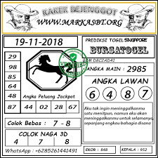 Prediksi Singapore 19 11 2018 Prediksi Togel Singapore Togel Togel Singapore Pengeluaran Sgp Data Sgp Syair Togel Asia Syair Togel M Sydney Dewi Bulan Perasaan
