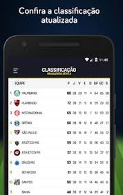 Descrição do tabela brasileirão 2019. Brasileirao 2019 Apps Para Ficar Bem Informado Sobre Seu Time Tudocelular Com