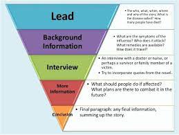 Find out who can provide the most accurate information. Vanita Tadha S Assignments How To Write News Articles Stories