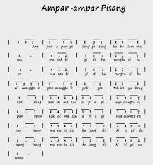 Ampar Ampar Pisang Lagu Daerah Kalimantan Selatan Lirikaz 09