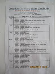 Sekolah pendidikan khas harapan pektas, no. Facebook