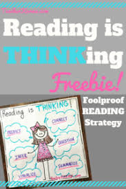 Reading Is Thinking Anchor Chart Classroom Freebies
