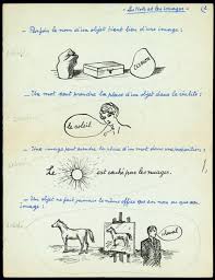 Newly Discovered Magritte Works Show The Surrealist S Process Magritte Rene Magritte Rene Francois Ghislain Magritte