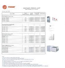 Trane air conditioner packaged systems Maximaxsystems Com Trane Air Conditioners Dx Price List