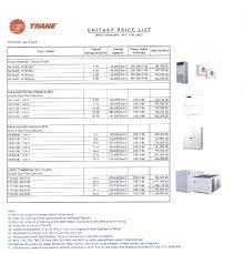 Our goal is to give you the unbiased facts so you can make an informed decision about your next central air conditioner. Maximaxsystems Com Trane Air Conditioners Dx Price List